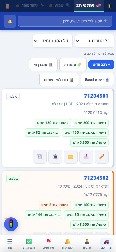 ר.מזור בטלפון
